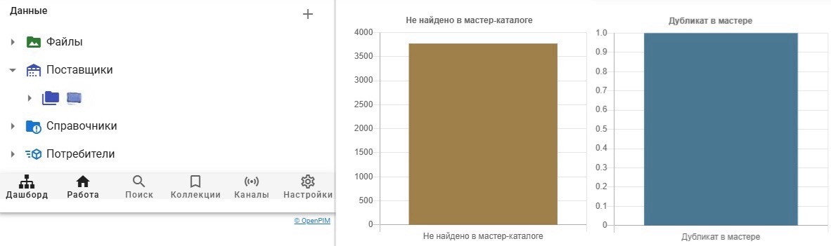 Файлы